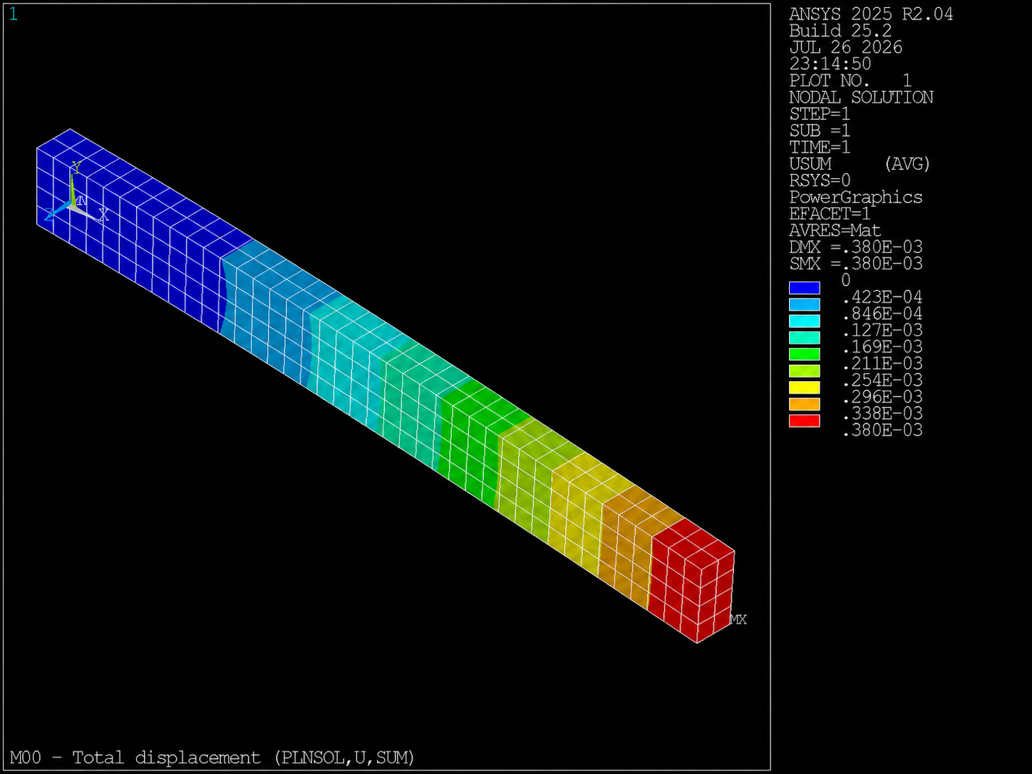MAPDL contour of total displacement PLNSOL U SUM after the first SOLVE