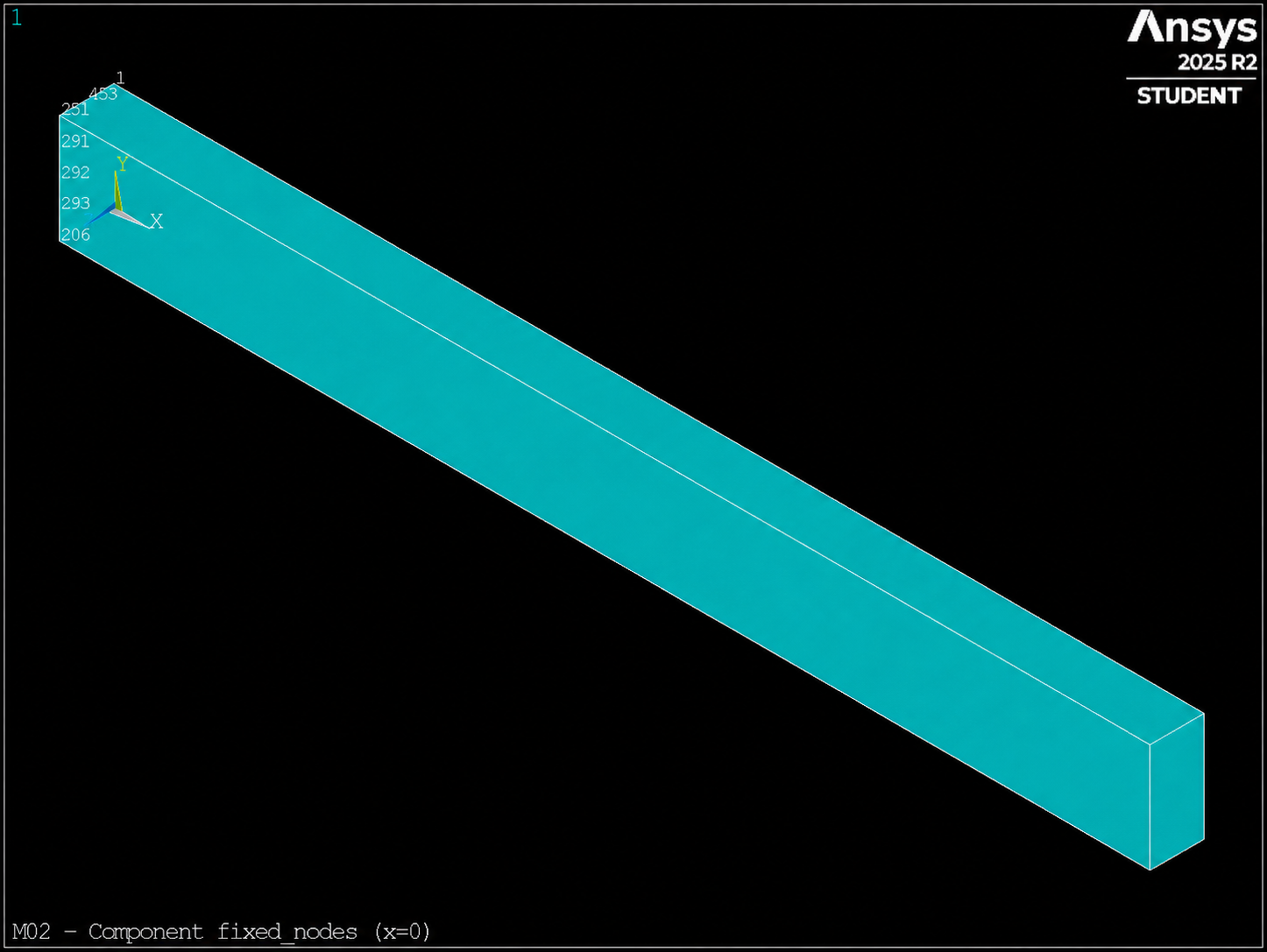 Fixed_nodes component highlighted on face x=0